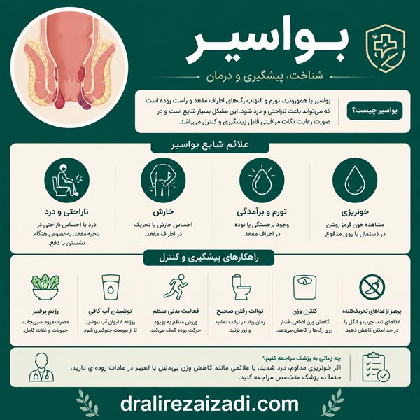 هموروئید یا بواسیر - دکتر ایزدی