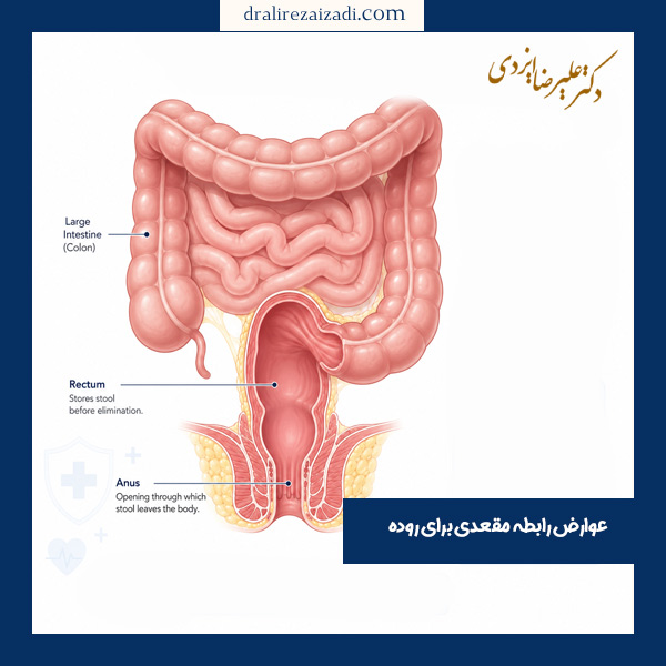 عوارض رابطه مقعدی برای روده - دکتر ایزدی