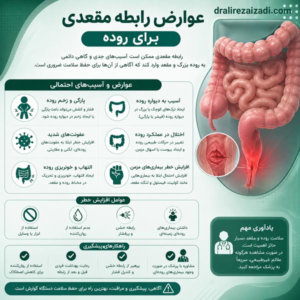 عوارض رابطه مقعدی برای روده - دکتر ایزدی